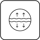 ความอ่อนนุ่มและการคืนรูปที่ดี